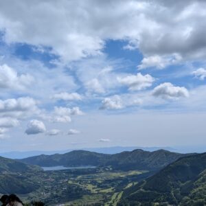 金時山